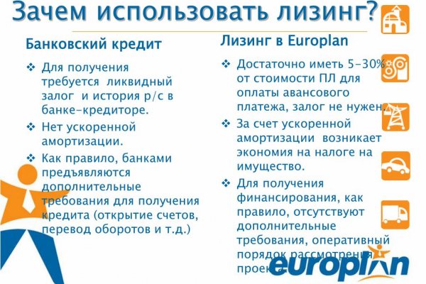 Кракен рабочая ссылка тор