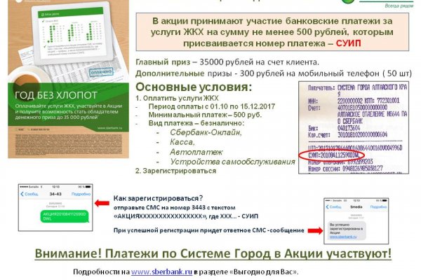Кракен маркетплейс отзывы
