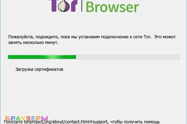 Гидра в супернете