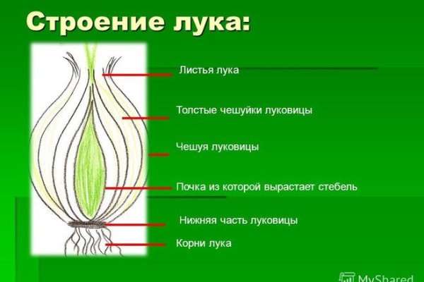 Кракен магазин krakens13 at