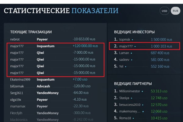Кракен маркетплейс отзывы