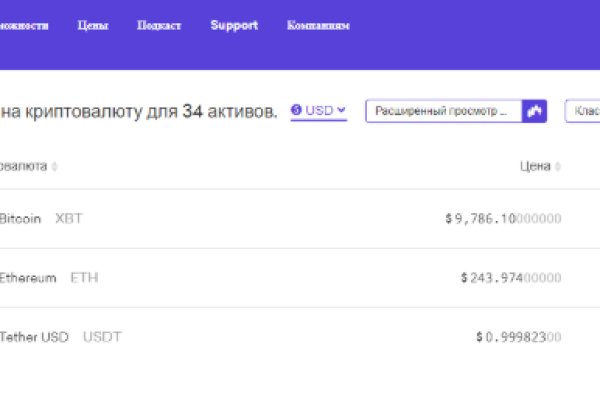 Кракен сайт как выглядит