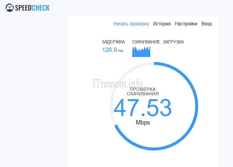 Кракен сайт войти